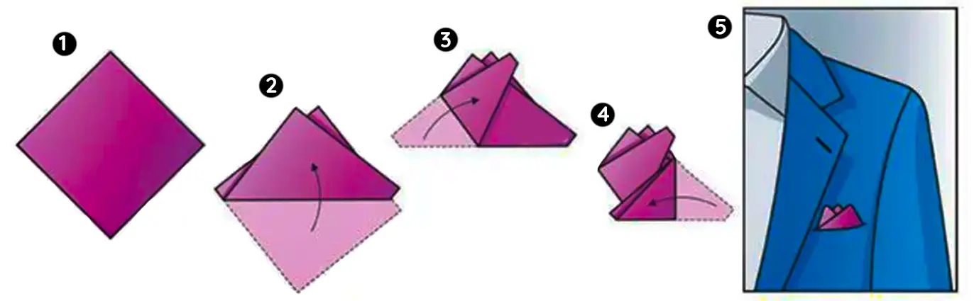 How to use-Silk scarf